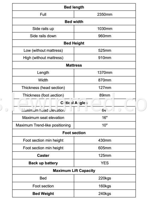 specification